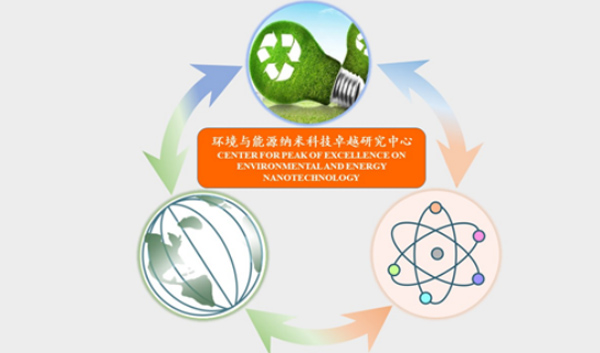 环境与能源纳米科技卓越研究中心